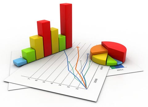 SPSS assignment help UK statistics student