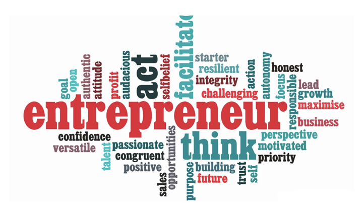 entrepreneurship assignment help UK, business plan assignment help UK, innovation assignment help UK, startup assignment help UK, business assignment help UK